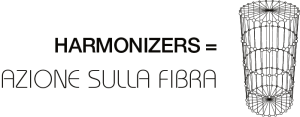 fibra